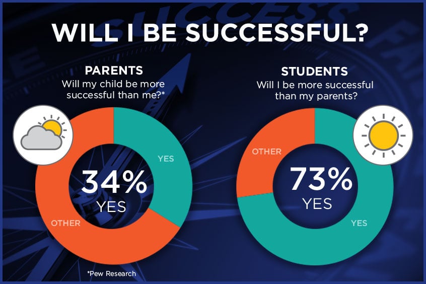 parentsstudentsv1