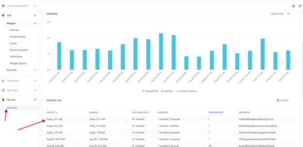 Image 1 for Sitecore Search API Push Source Practical Guide blog