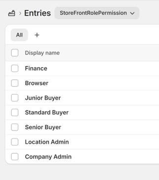 Image 1 of Understanding Shopify API blog