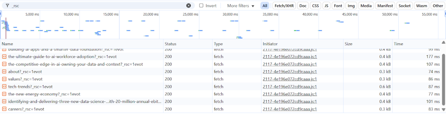 Image 2 for reducing API calls blog