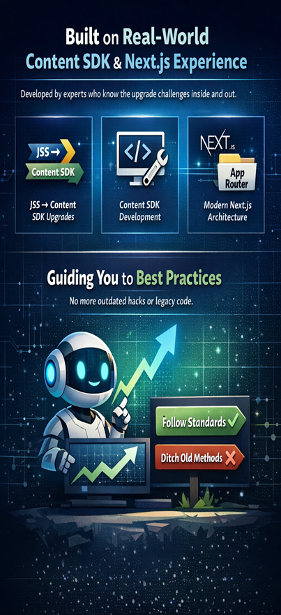 Image 2 of Introducing the SitecoreAI SDK Upgrade Assitant