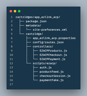 Image 2 of XC ACP Cartridge