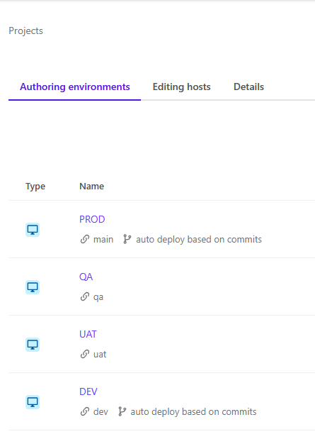 Image 3 of Converting existing Sitecore AI Projects into Decoupled Deployments