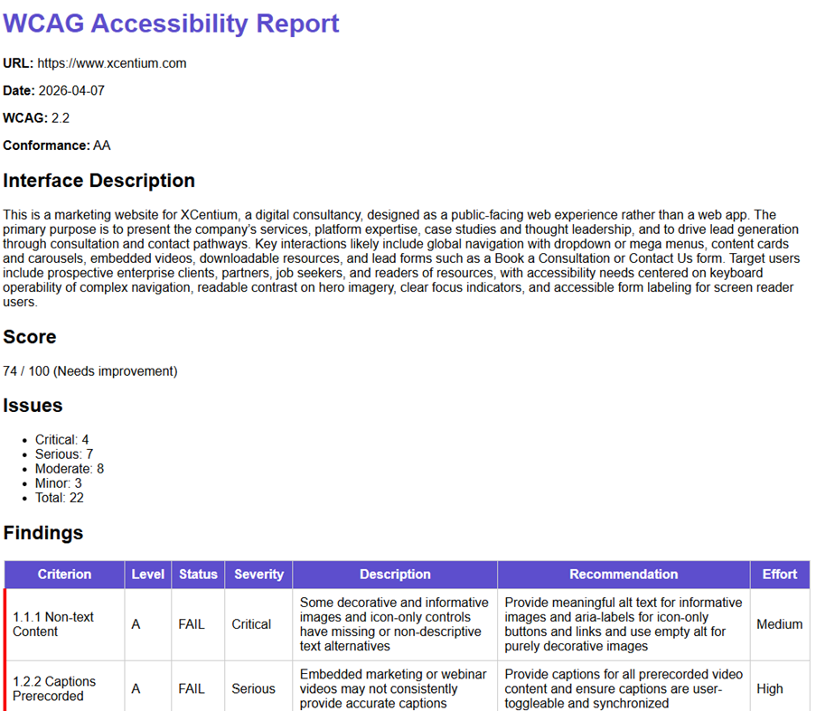Image 4 of Building Agent for WCAG Score