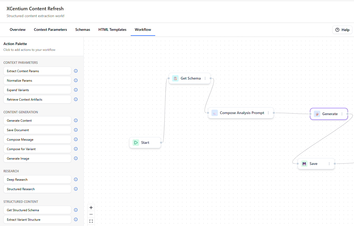 Image 7 Five Steps to build a custom Agent in Sitecore AI Agentic Studio