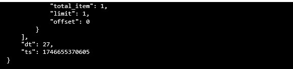 Image for Code 2b for Sitecore Search blog