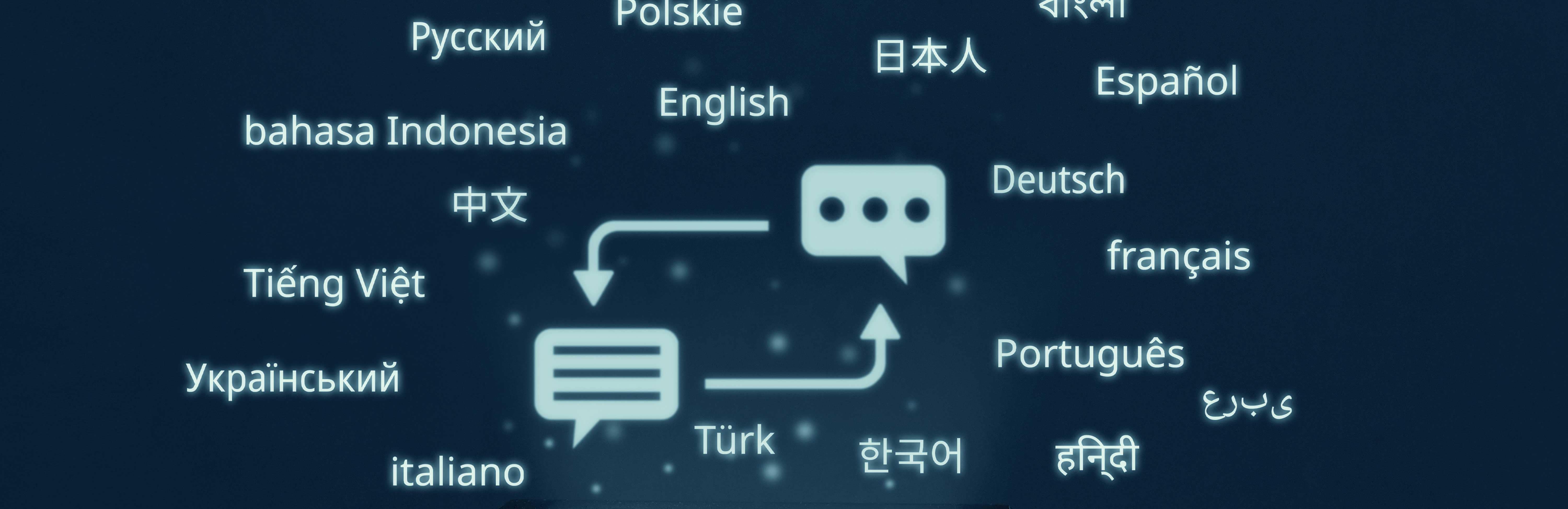 Languages banner