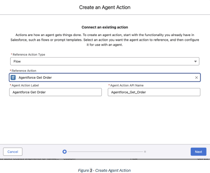 Figure 3 of Agentforce blog 