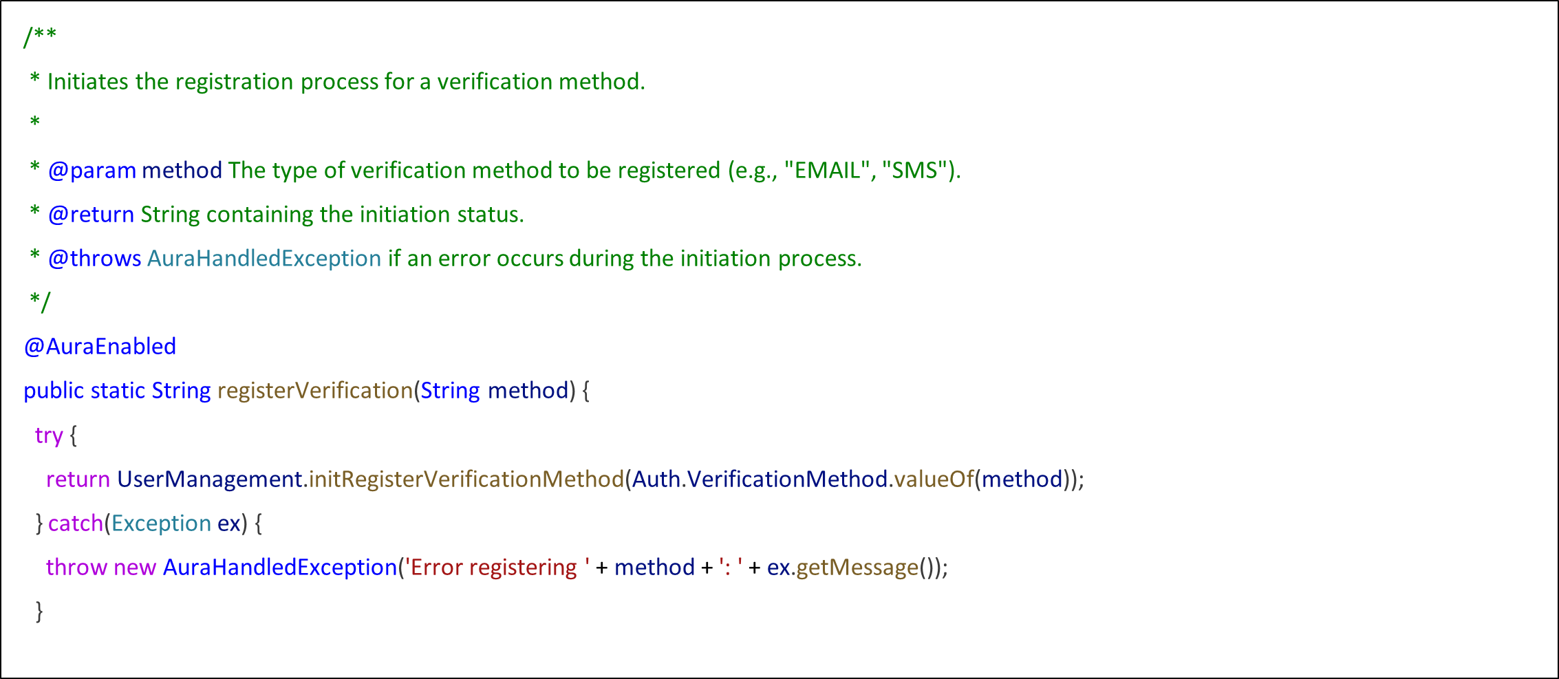User Management class
