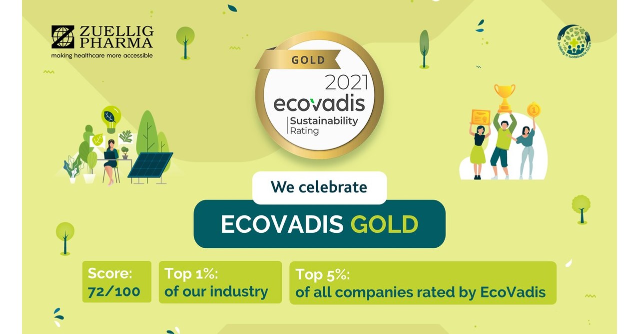 Zuellig Pharma clinches Ecovadis gold medal 2021 for sustainability