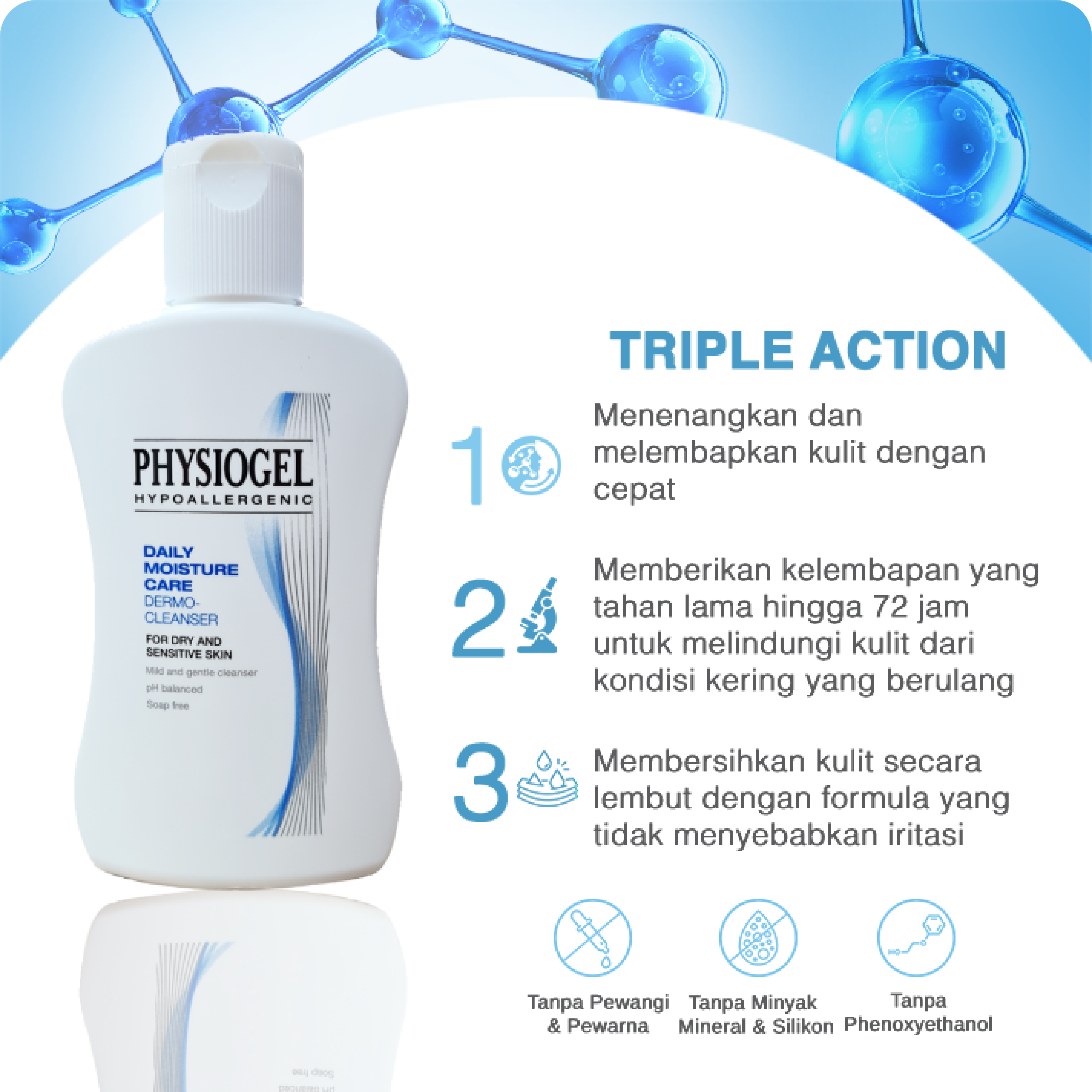 Physiogel Daily Moisture Care Dermo-Cleanser pembersih wajah tanpa busa untuk kulit kering sensitif