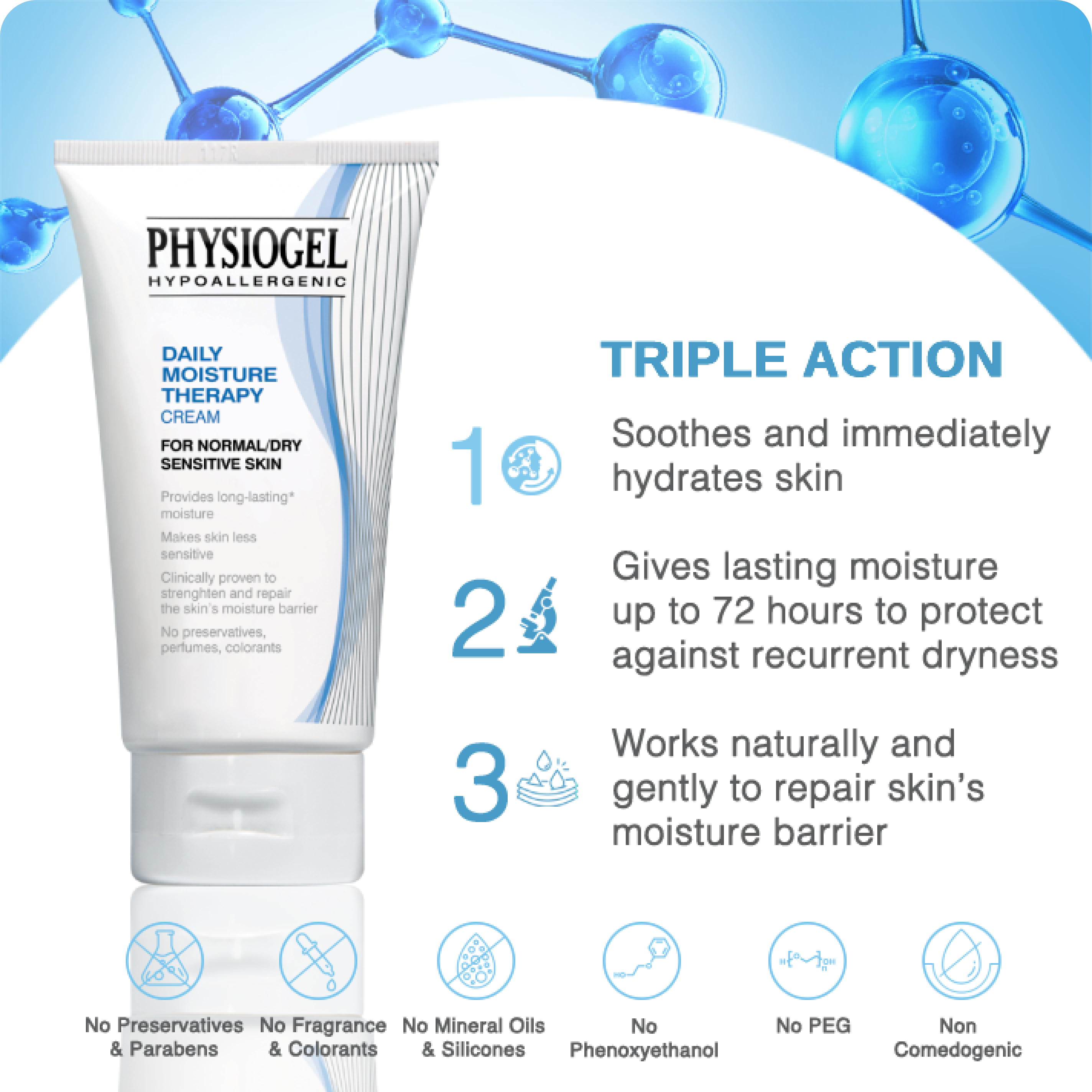 Physiogel Daily Moisture Therapy Cream is a rich, replenishing moisturizer that restores the skin's barrier