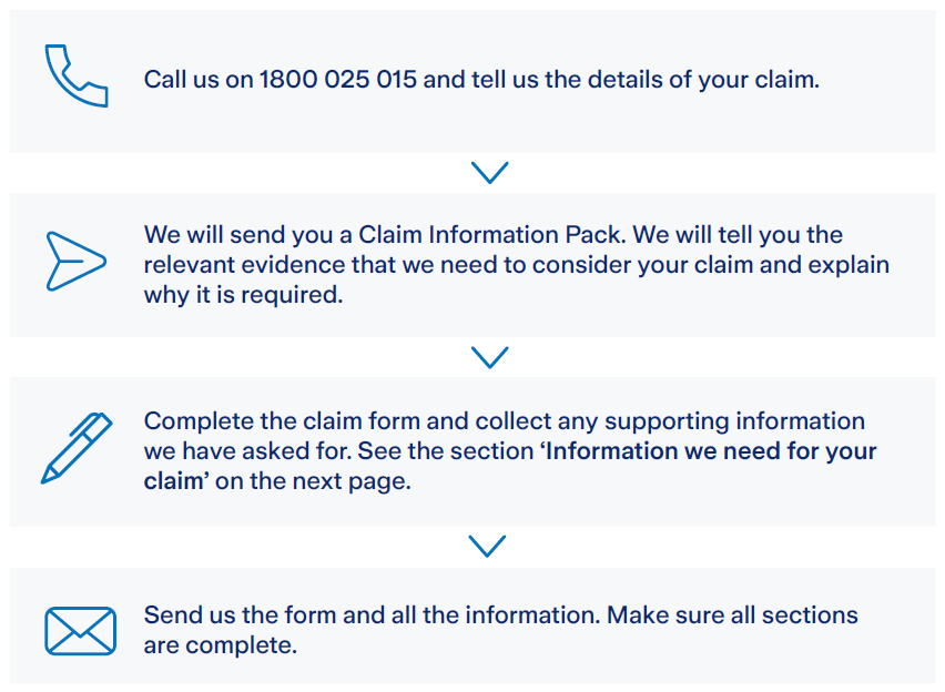 how-to-make-a-claim