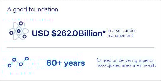A good foundation