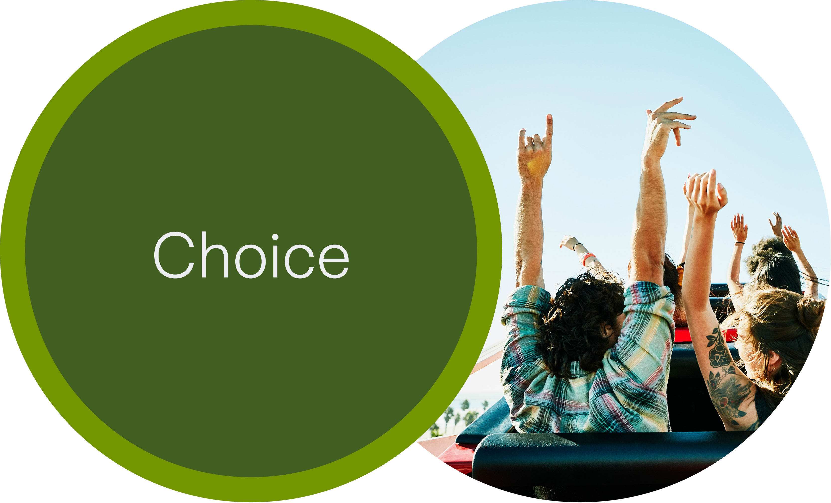 choice