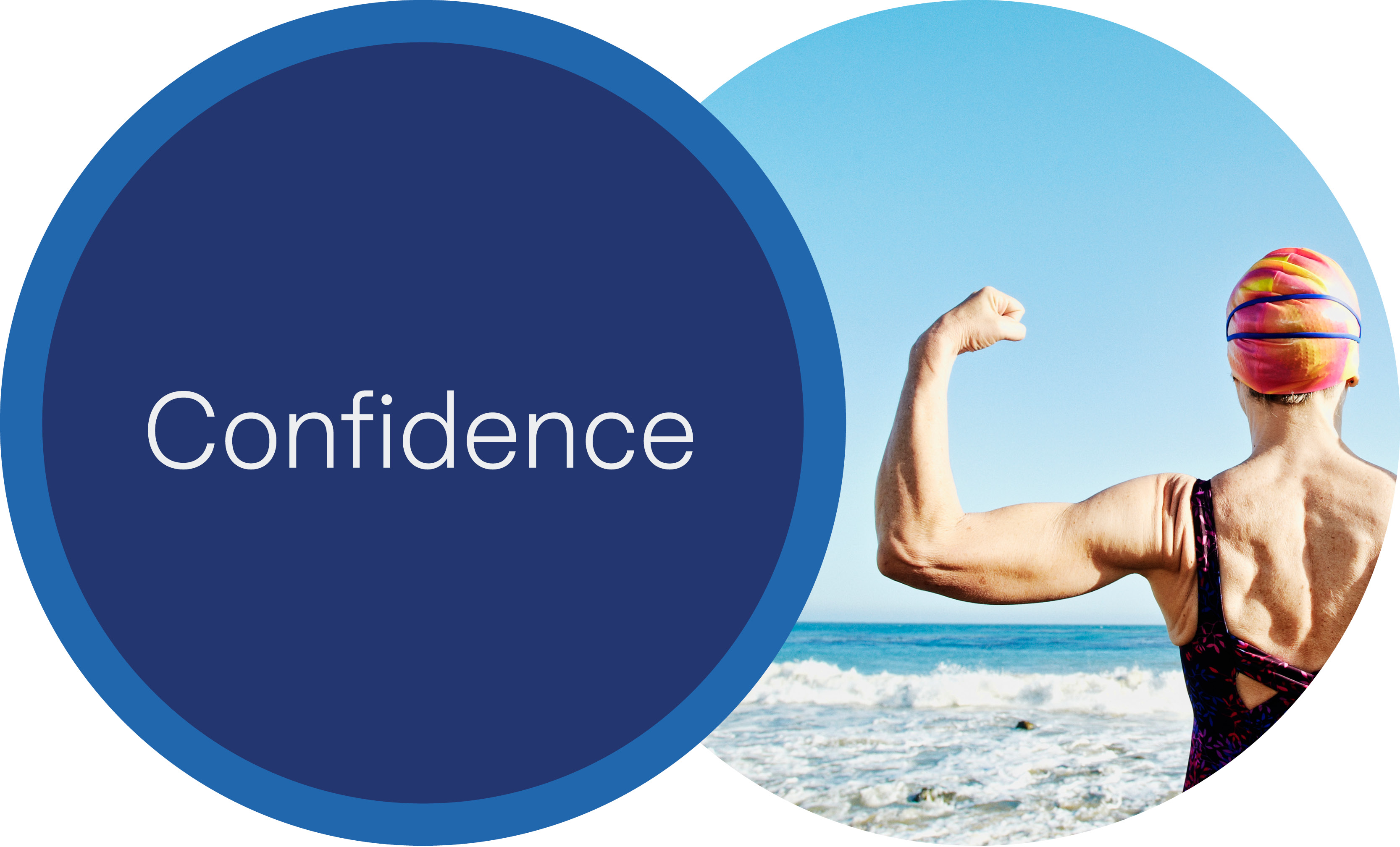 confidence