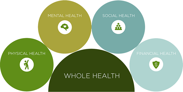 onepath-wholehealth-transparent