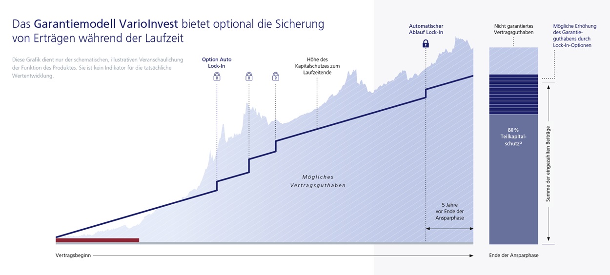 grafik_521019000_1701_80prozent grafik_521019000_1701_80prozent