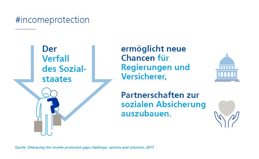 Einkommensschutz01