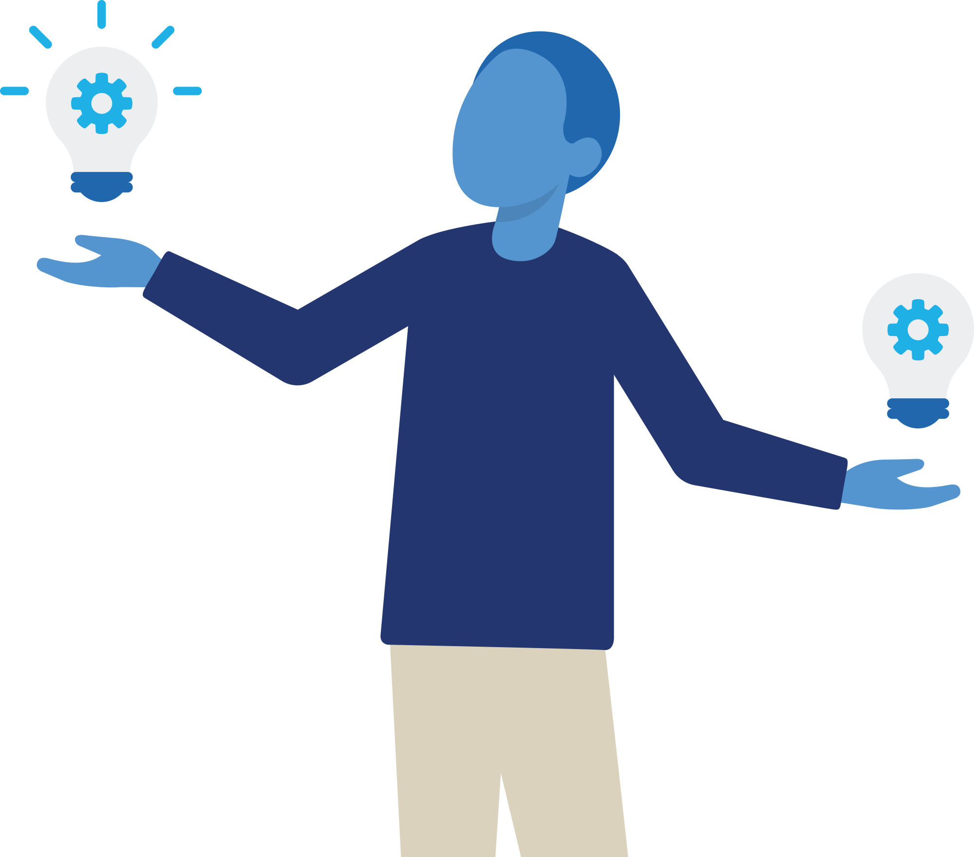 Illustration: Prioritization