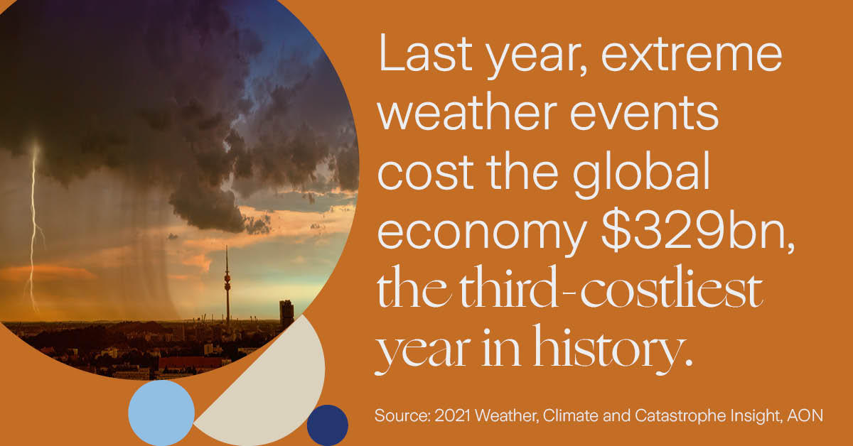 Fast fact on costs of extreme weather events