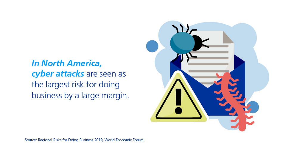 infographic wef survey 2