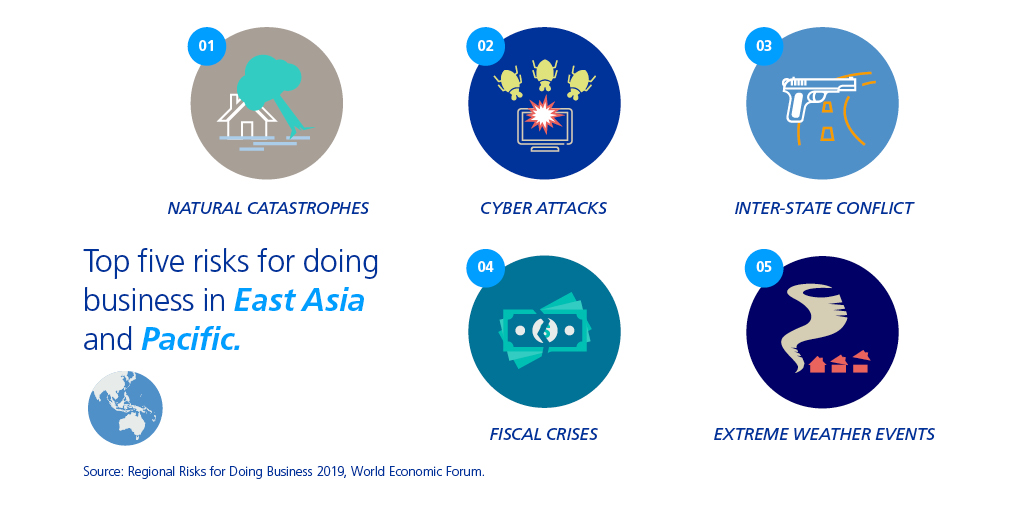 infographic apac 1