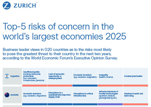 cover GRR survey 2025