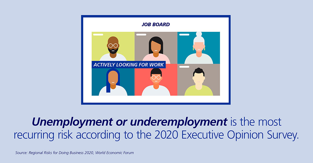 Fast fact Unemployment recurring risk