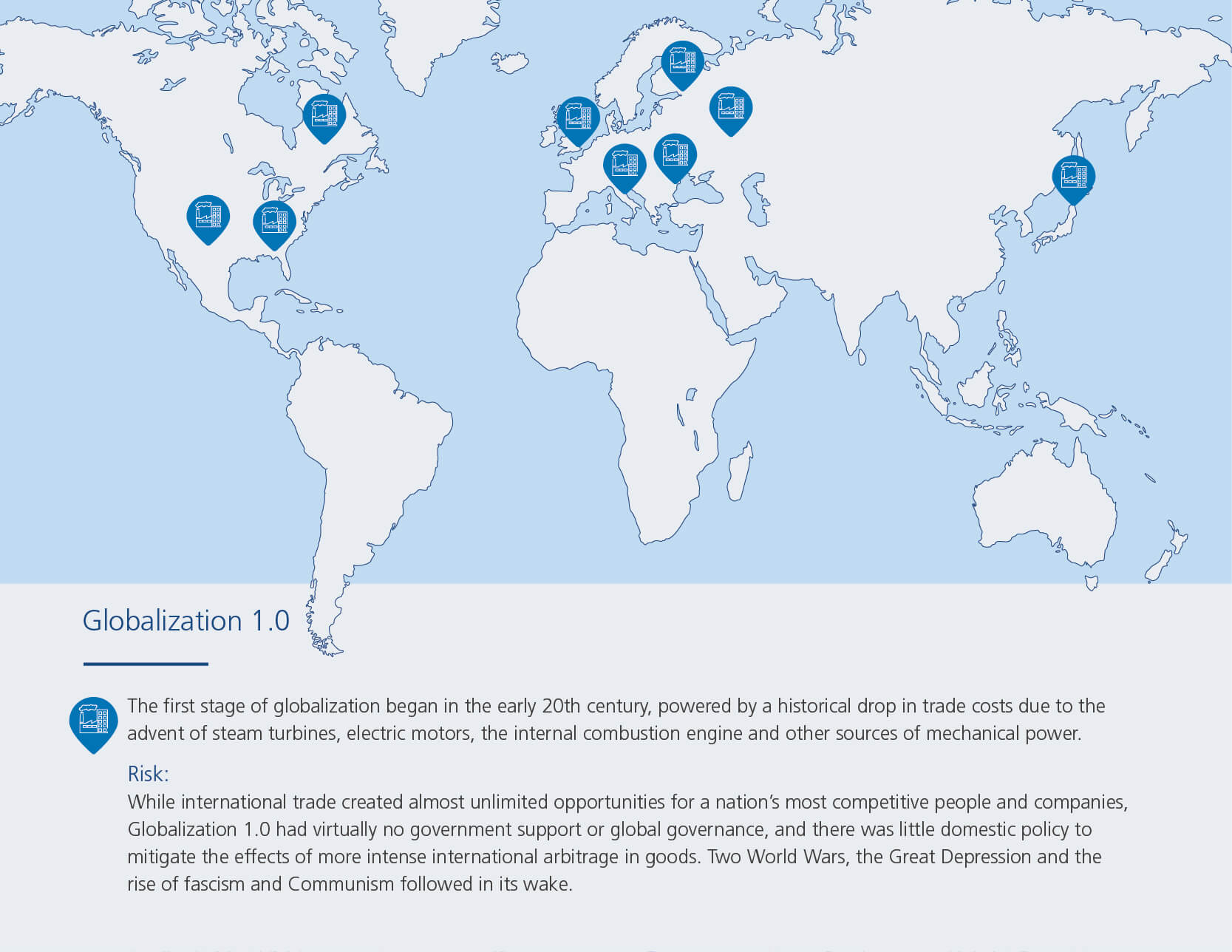 globalisation 4 section 1