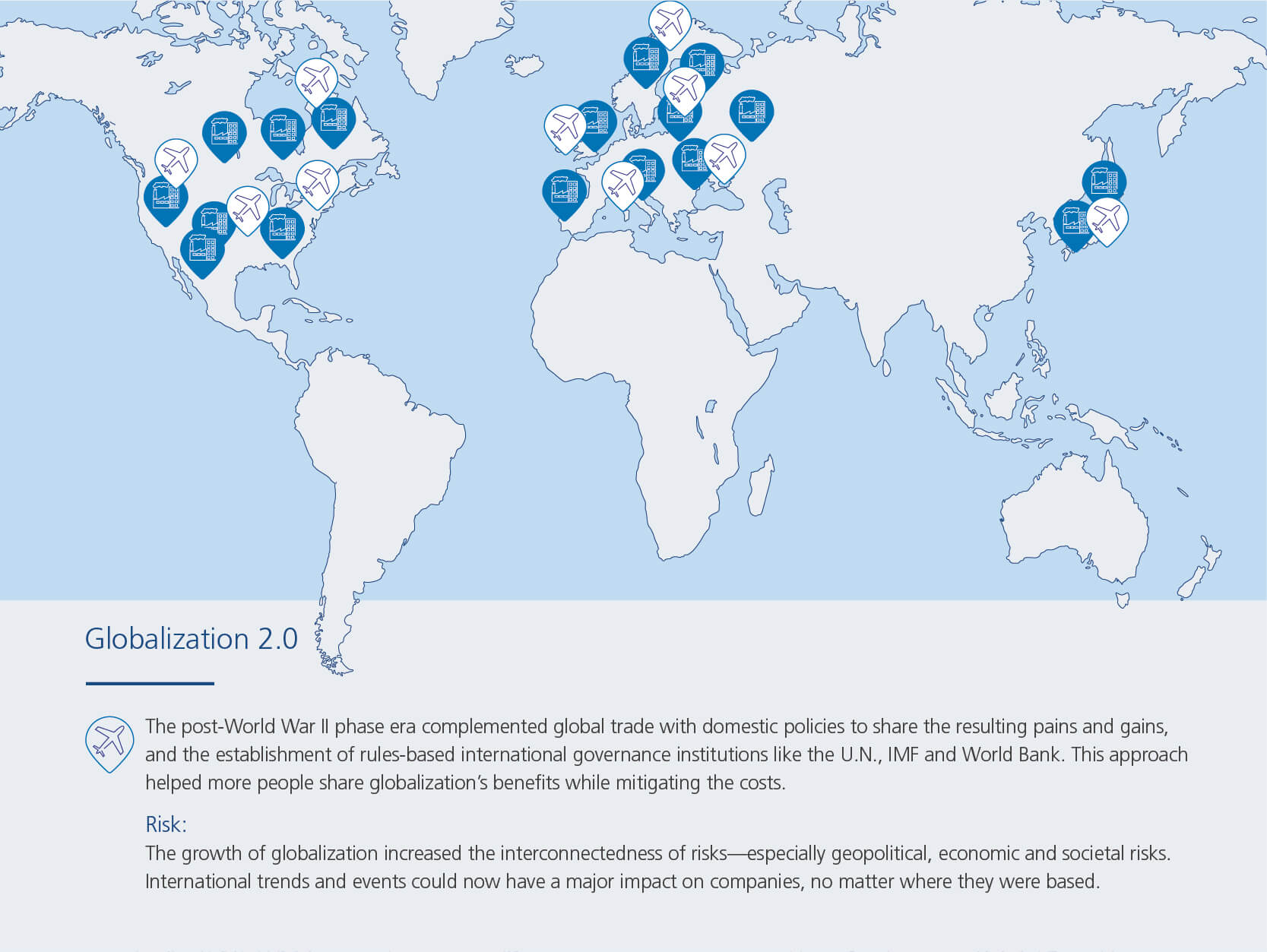 globalisation 4 section 2