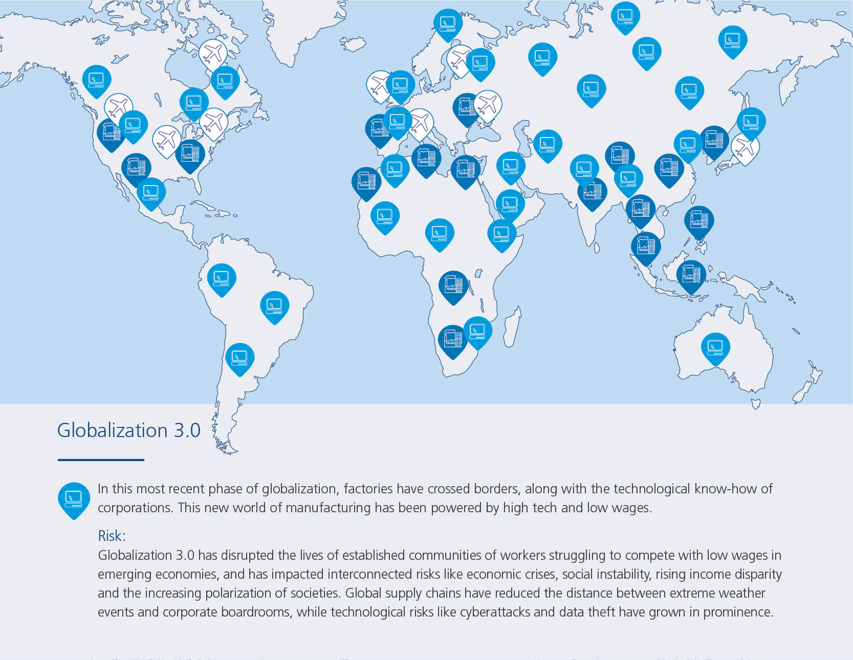 globalisation 4 section 3