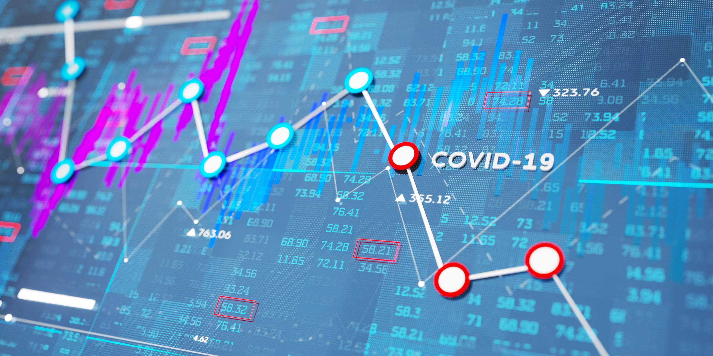 covid-19 graph