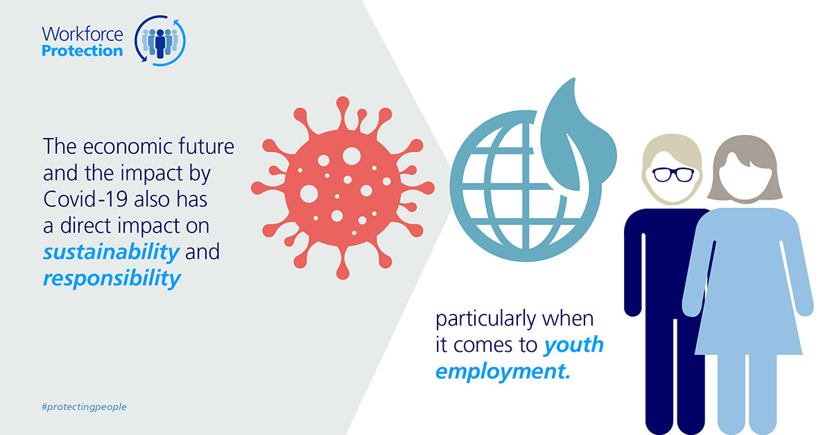 Fast fact Covid-19 youth employment
