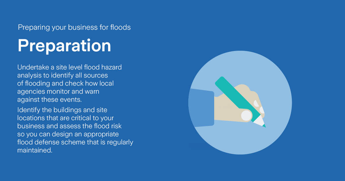 Flood phase preparation