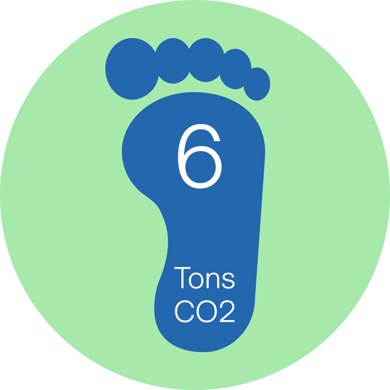 Pictogram: Foot 7