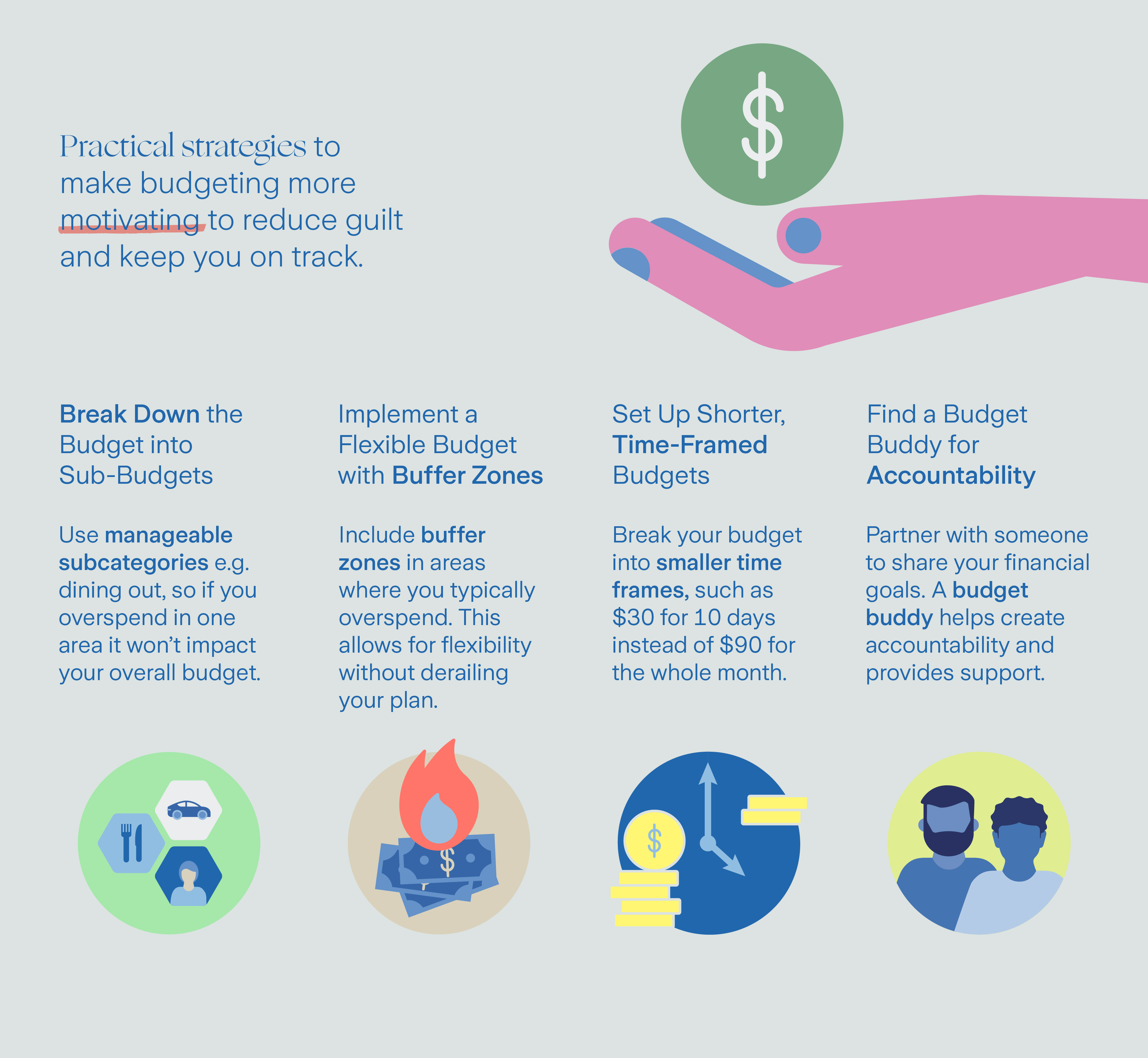 Infographic