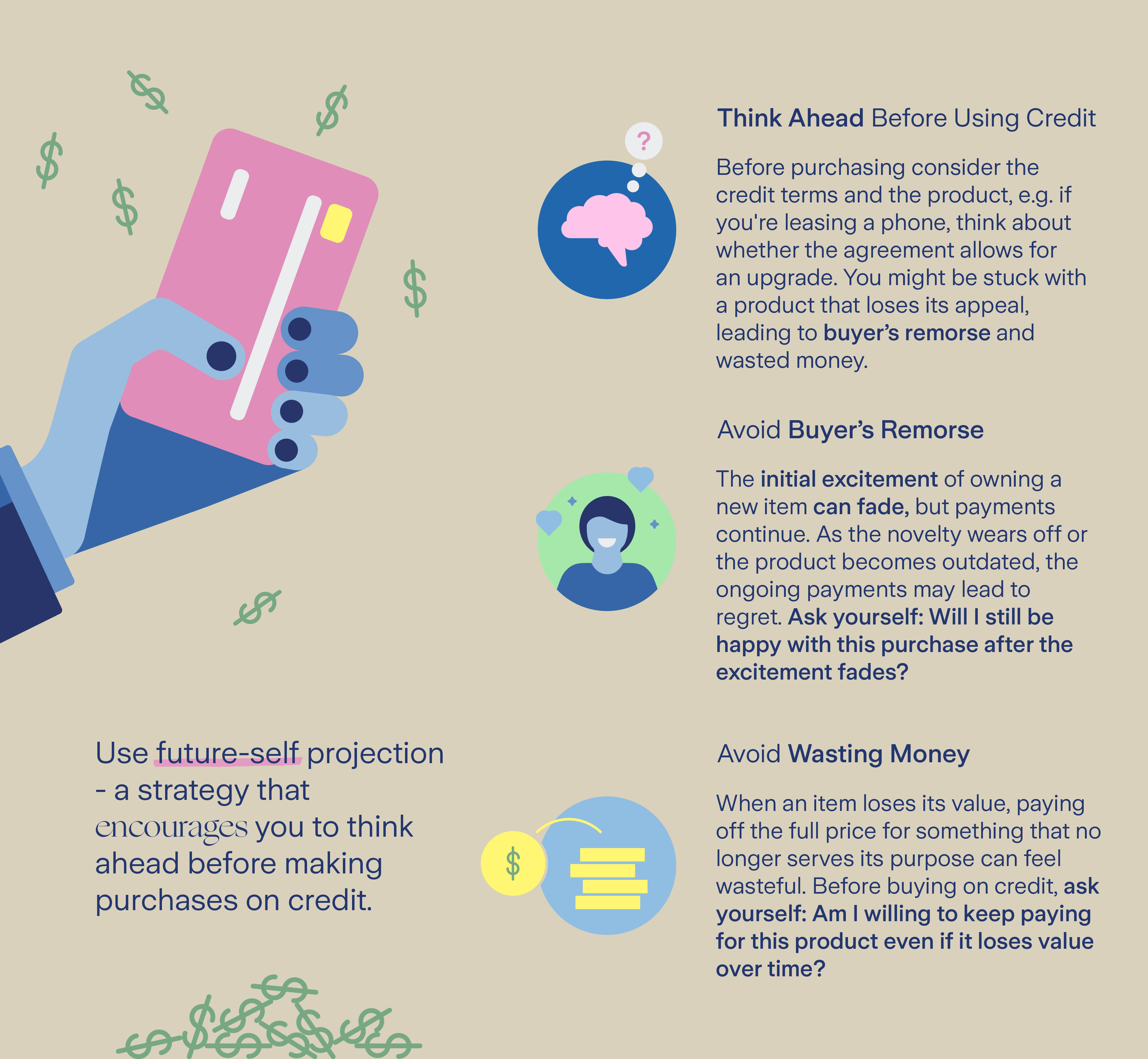 Infographic