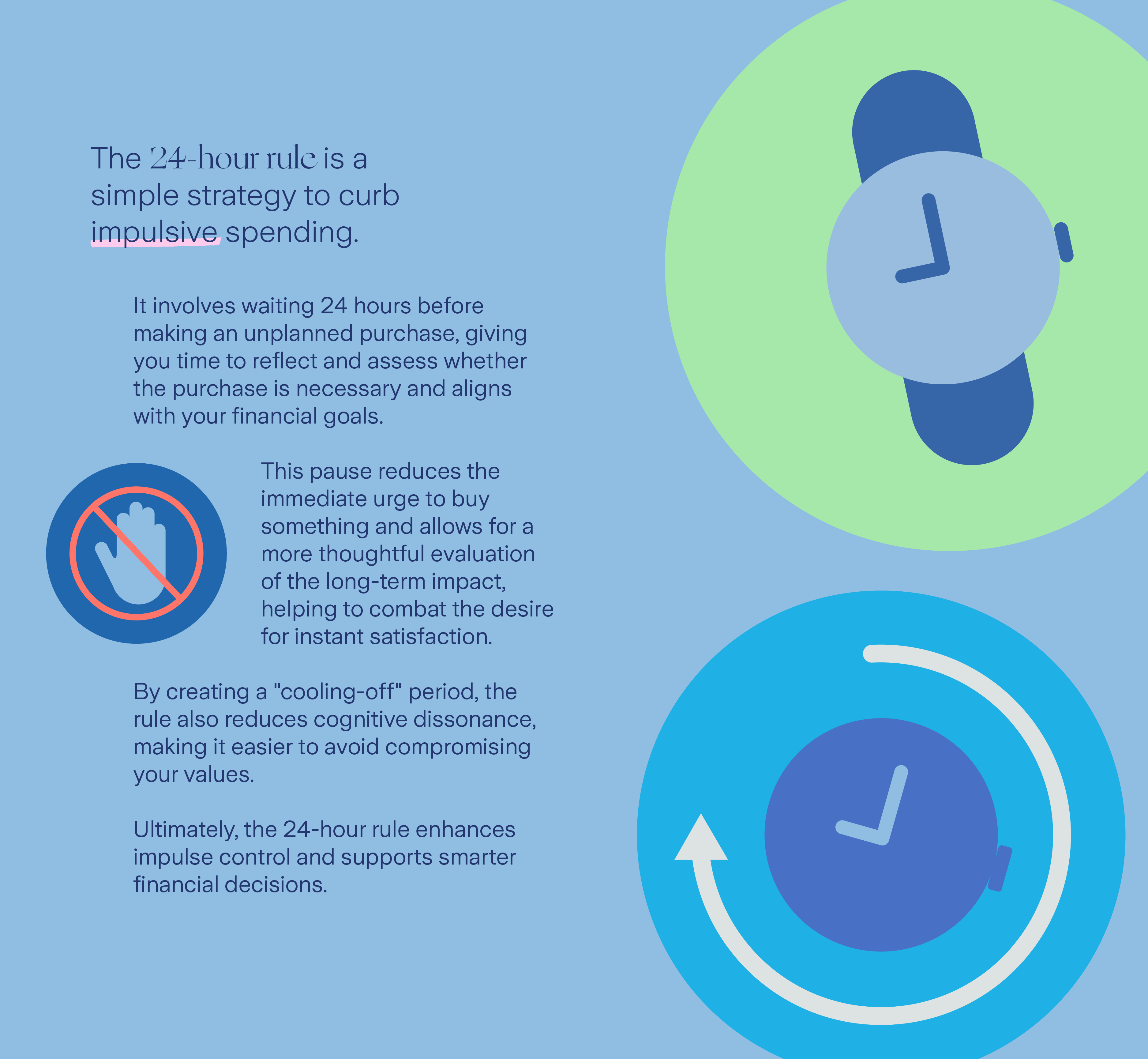 Infographic