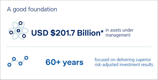 good foundation