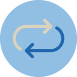 multinational-riskneversleeps