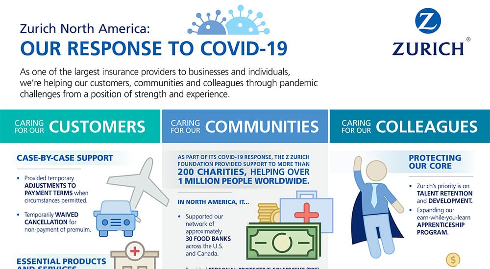 Updated-COVID_Infographic_1000x550