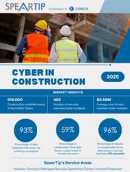 cyber construction report