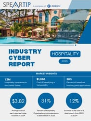 cyber industry report
