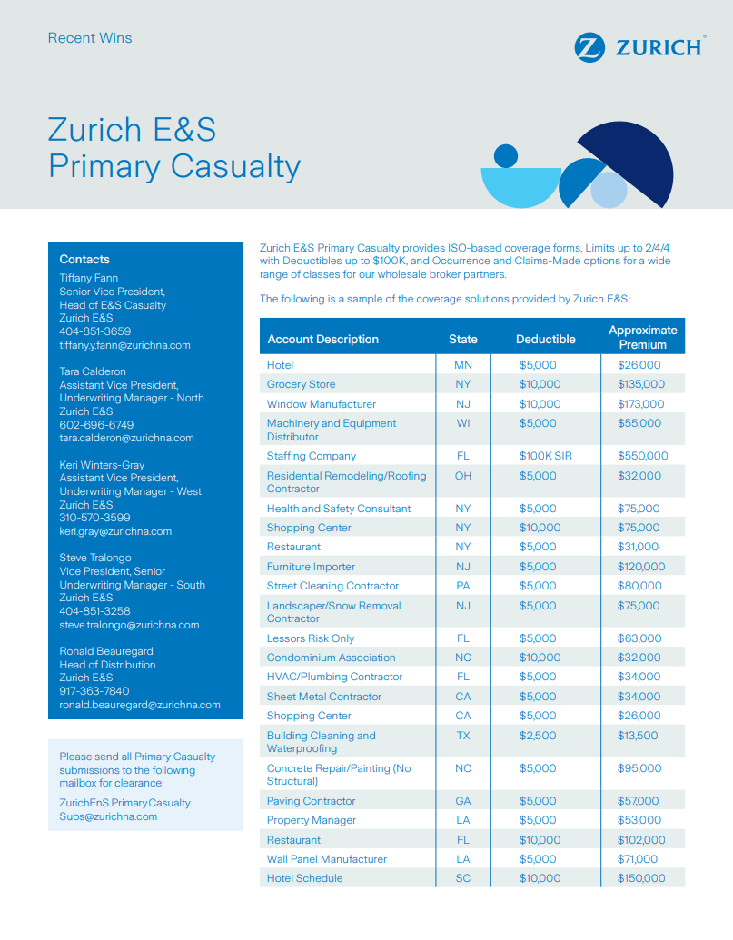 primary-casualty-2026