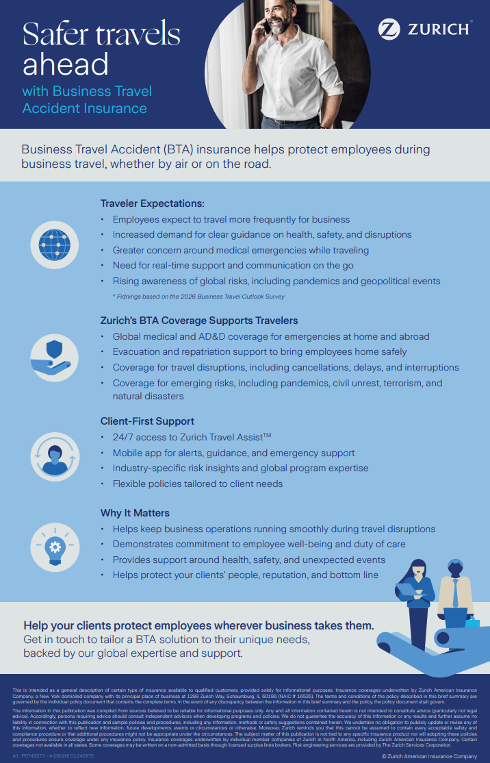 business travel insurance infographic