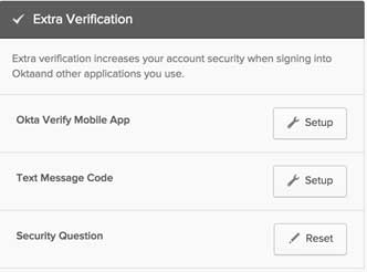 verification