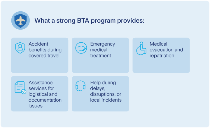 Business Travel Accident Insurance benefits Business Travel Accident Insurance, benefits, customer service, documentation help, assistance services for logistics, emergency medical treatments, financial support from the unexpected, travel coverage, medical evacuation, hospitalizations