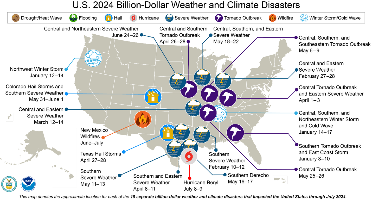 U.S 2024 Billion Dollar Weather and Climate Disasters