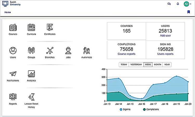 Zurich University screenshot